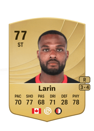 Cyle Larin
