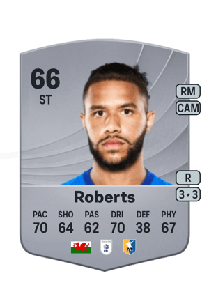 Tyler Roberts