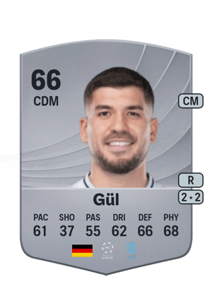 Gökhan Gül