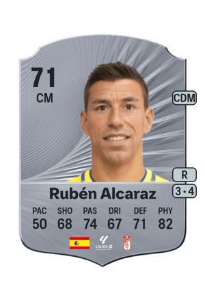 Rubén Alcaraz Jiménez