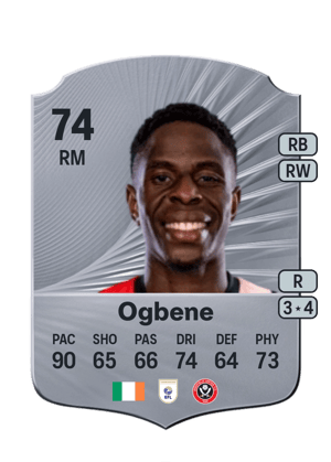 Chiedozie Ogbene