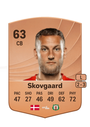 Andreas Skovgaard
