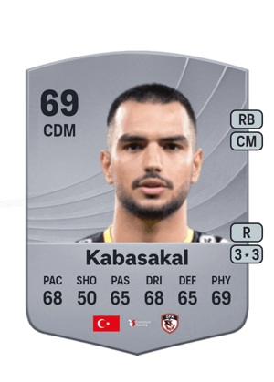 Melih Kabasakal