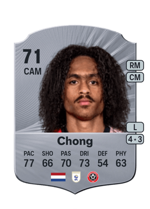 Tahith Chong