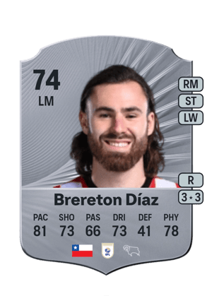 Ben Brereton Díaz