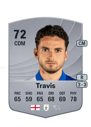 Lewis Travis
