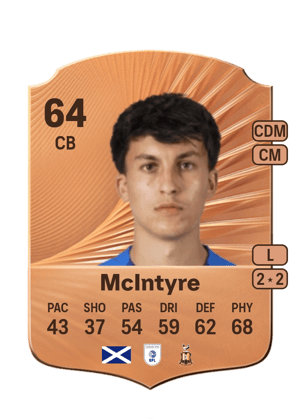 Tom McIntyre