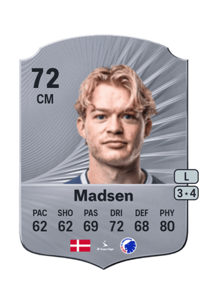 Mads Emil Madsen