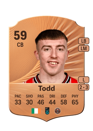 Sam Todd