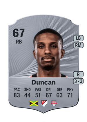 Kyle Duncan