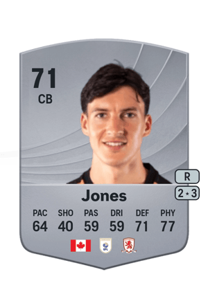 Alfie Jones