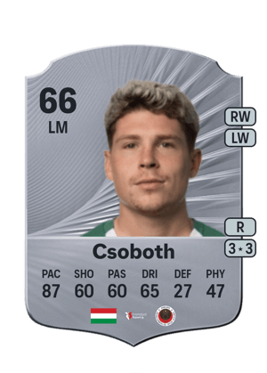 Kevin Csoboth