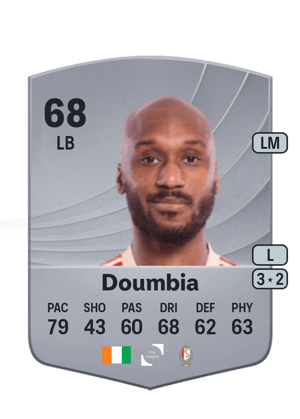 Souleyman Doumbia