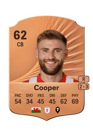 Brandon Cooper