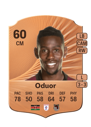 Clarke Oduor