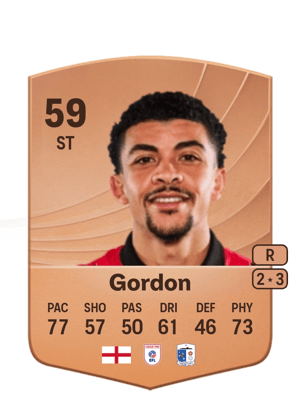 Josh Gordon