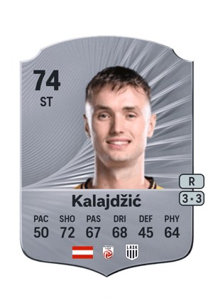 Saša Kalajdžić