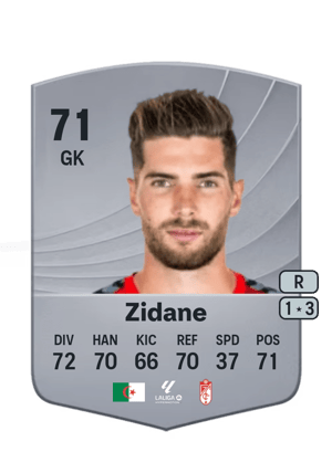 Luca Zidane