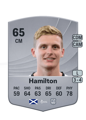 Ethan Hamilton
