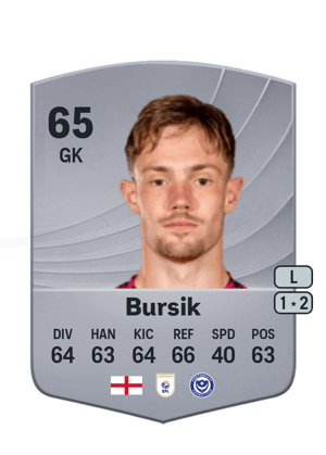 Josef Bursik