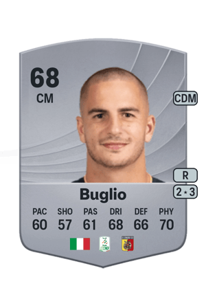 Davide Buglio