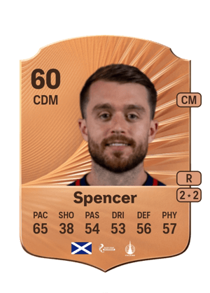 Brad Spencer