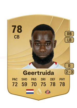 Lutsharel Geertruida