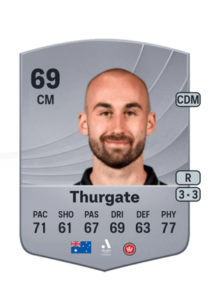 Angus Thurgate