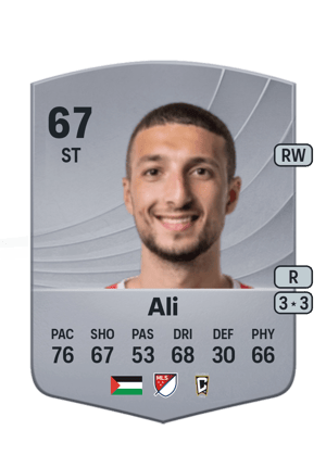 Wessam Abou Ali