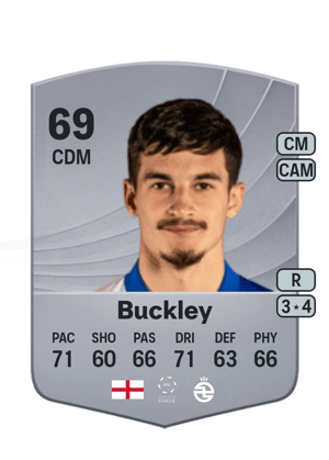 John Buckley