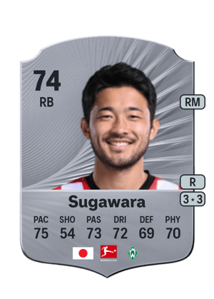 Yukinari Sugawara
