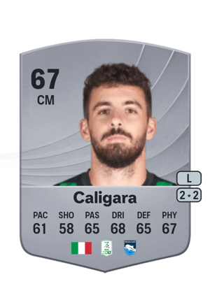 Fabrizio Caligara
