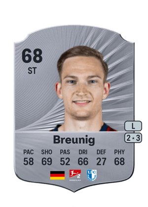 Maximilian Breunig