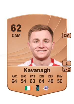 Brandon Kavanagh