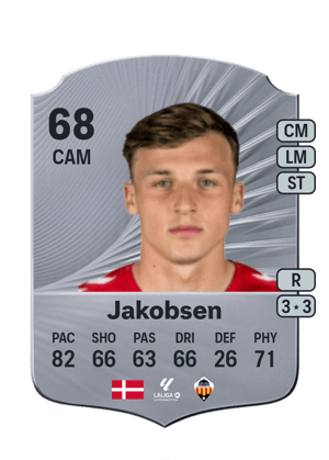 Adam Jakobsen