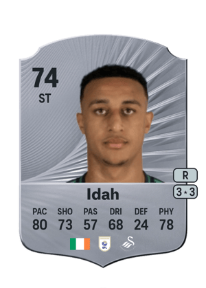 Adam Idah