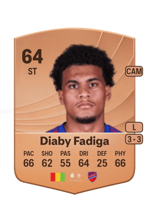 Lamine Diaby Fadiga
