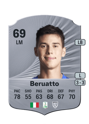 Pietro Beruatto