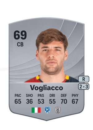 Alessandro Vogliacco