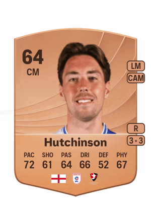Isaac Hutchinson