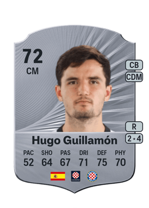 Hugo Guillamón