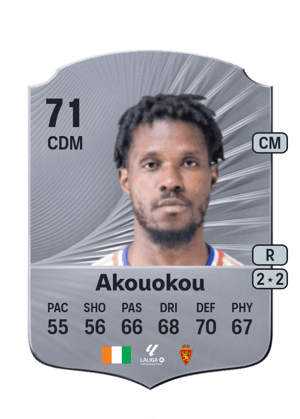 Paul Akouokou