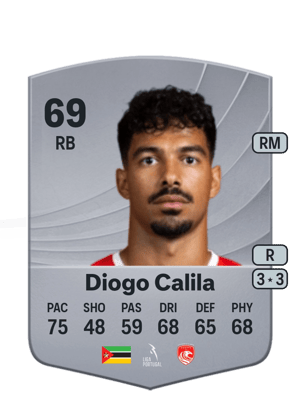 Diogo Calila