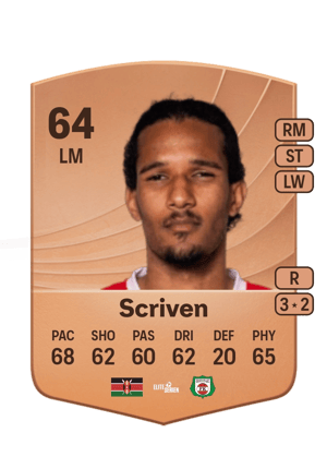 Alfred Scriven