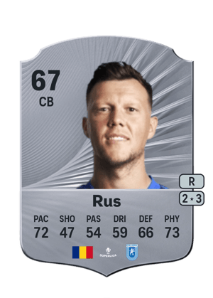 Adrian Rus