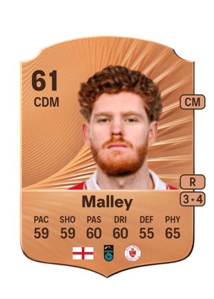 Connor Malley