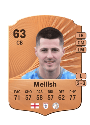Jon Mellish