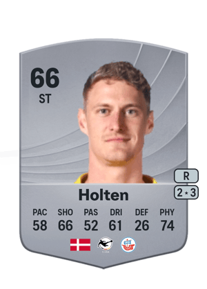Emil Holten