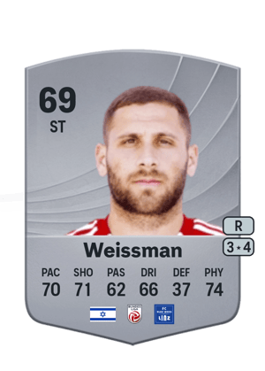 Shon Weissman