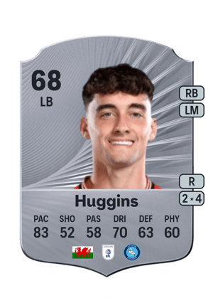 Niall Huggins